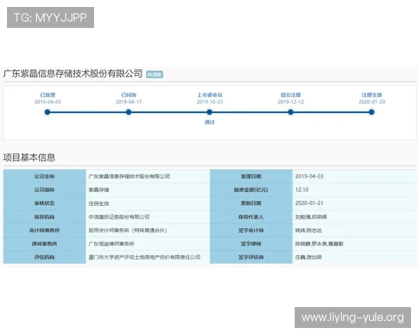 欧博网站开户条件及资格审核标准全面解析