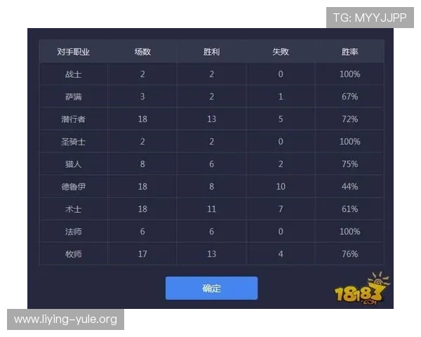 如何在DB真人试玩中提升胜率,实用技巧与策略分享让你轻松赢取更多奖励 如何在DB真人试玩中提升胜率,实用技巧与策略分享让你轻松赢取更多奖励